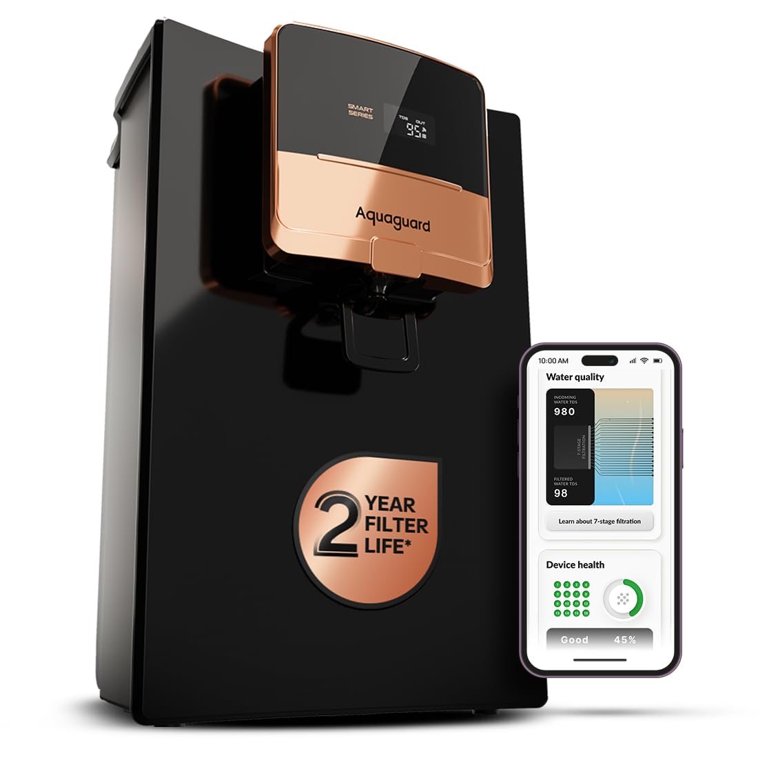 Aquaguard Ritz Pro RO+UV+Copper Water Purifier