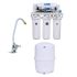 AQUA D PURE 25 LPH Commercial RO + UV Water Purifier Review: Is This Double Pump Commercial RO Worth Buying?
