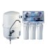 AO Smith Z2+ Luxe Review: A Stylish Under-Sink RO Water Purifier for Modern Indian Kitchens
